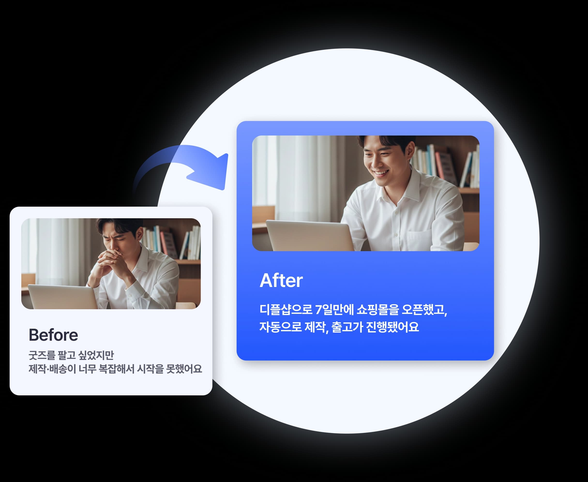 Before & After 비교